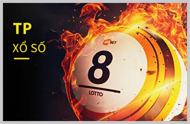 Xổ Số Gane iWin